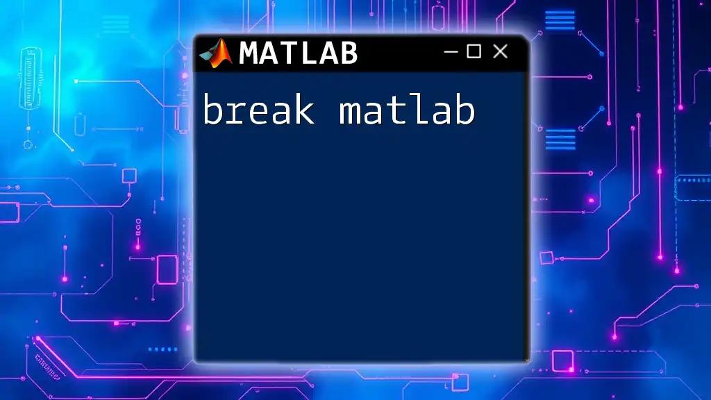 Break Matlab: A Quick Guide to Mastering the Command