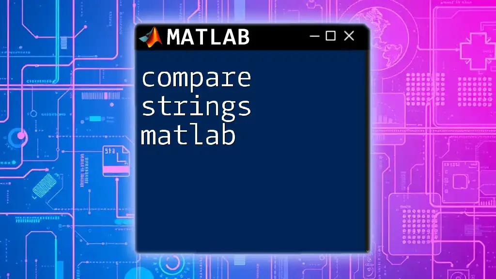 Compare Strings in Matlab: A Quick Guide