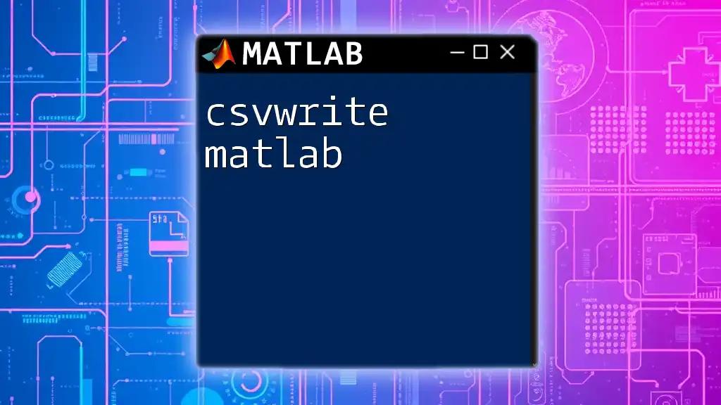 Mastering Csvwrite Matlab: A Quick Guide to Data Exporting