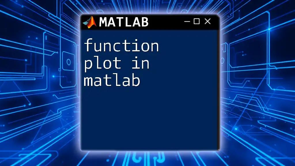 Mastering Function Plot in Matlab: A Quick Guide