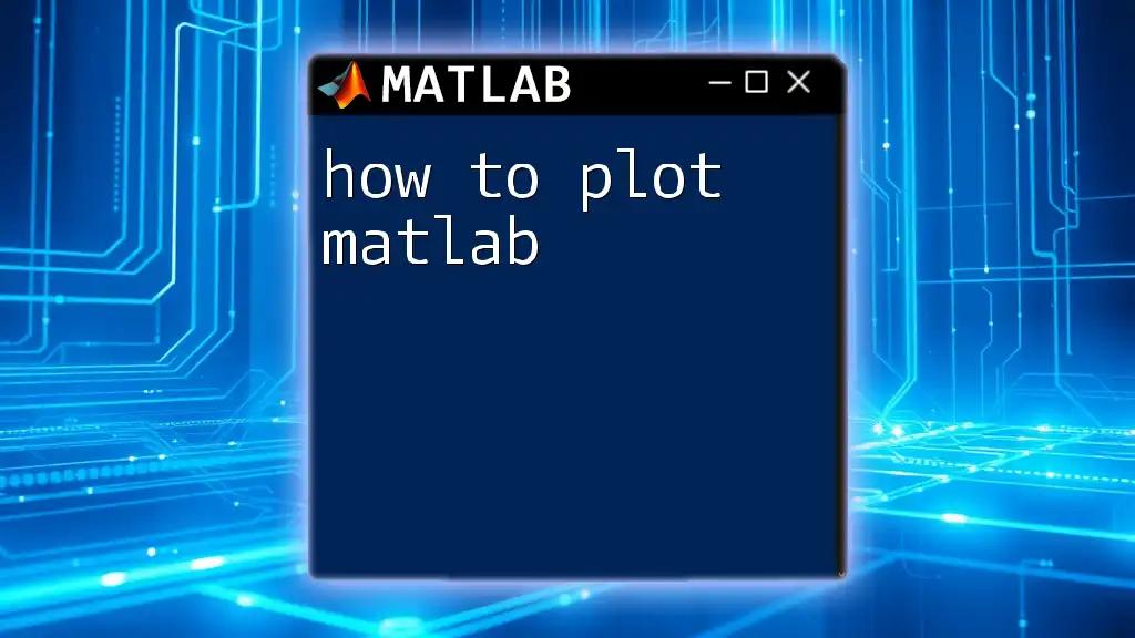 How to Plot in Matlab: A Quick Guide to Visualizing Data