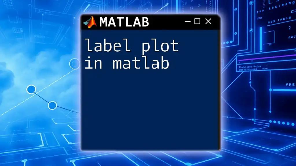 Mastering Plot in Matlab: A Quick Guide to Visualization