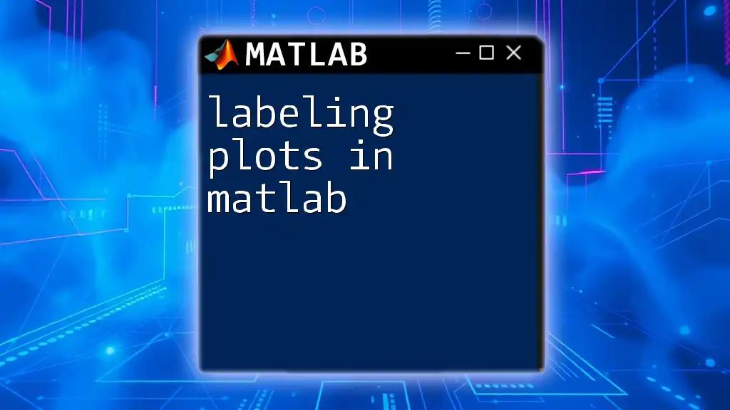 Labeling Plots in Matlab: A Quick and Easy Guide