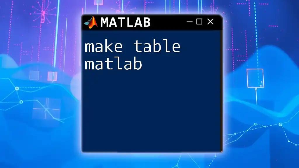 Make Table Matlab: Your Quick Guide to Data Organization