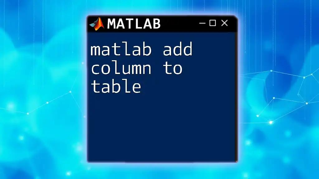 mastering matlab: Add Column to Table Effortlessly