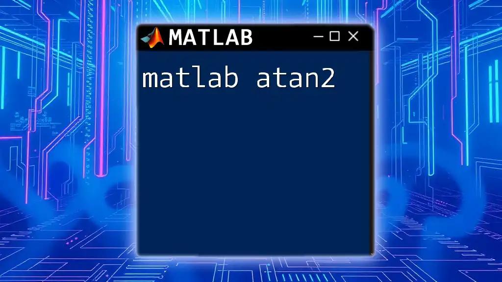 Mastering Matlab Atan2: A Quick Guide to Angle Calculation