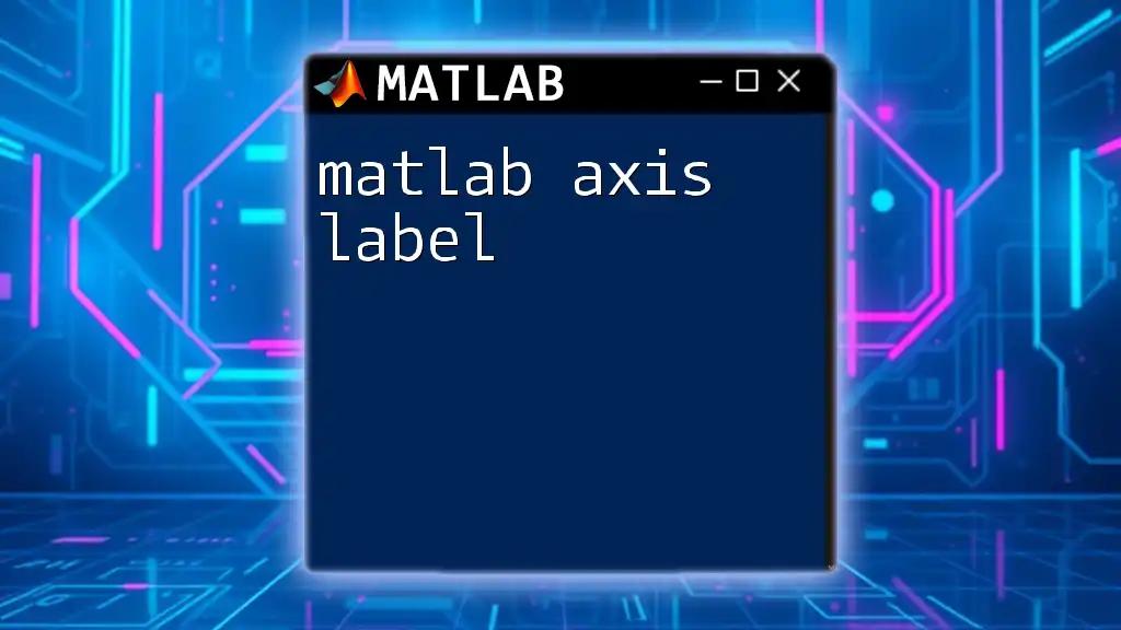 Mastering Matlab Axis Label: A Quick Guide