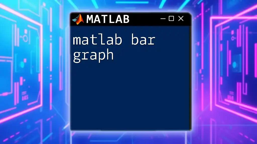 Mastering the Matlab Bar Graph: A Quick Guide