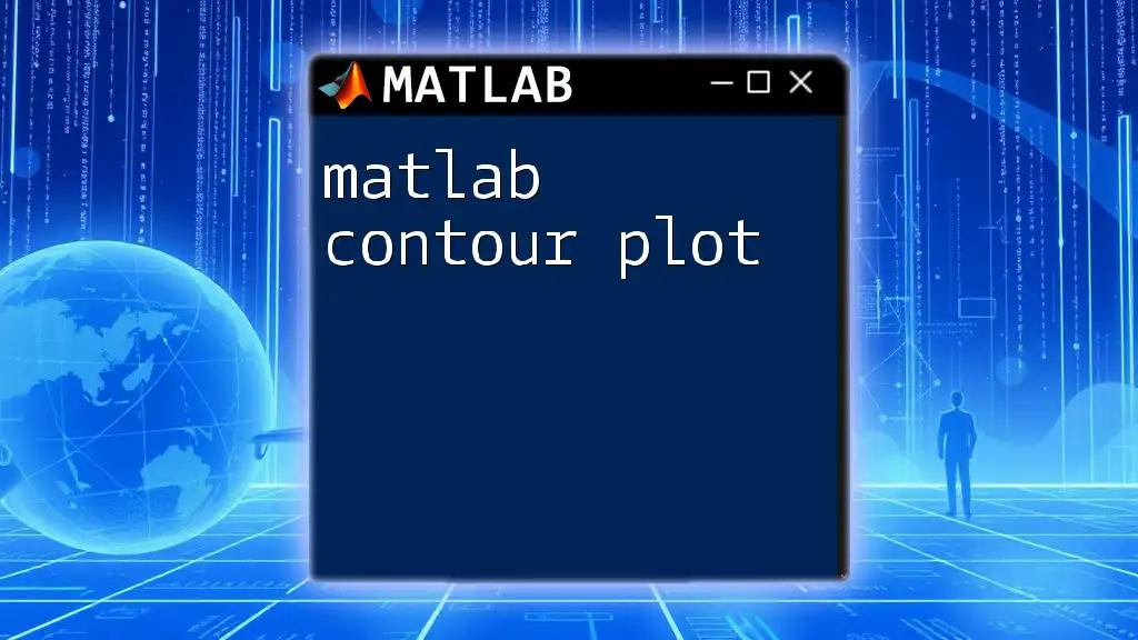 Mastering Matlab Contour Plot: A Quick Guide to Success