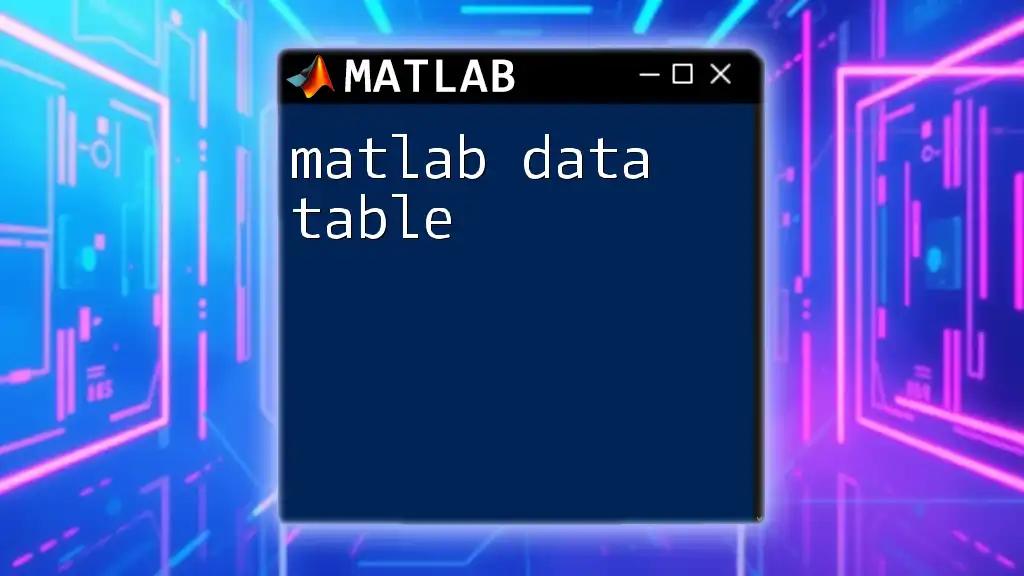 Mastering Matlab Data Table Basics for Quick Usage