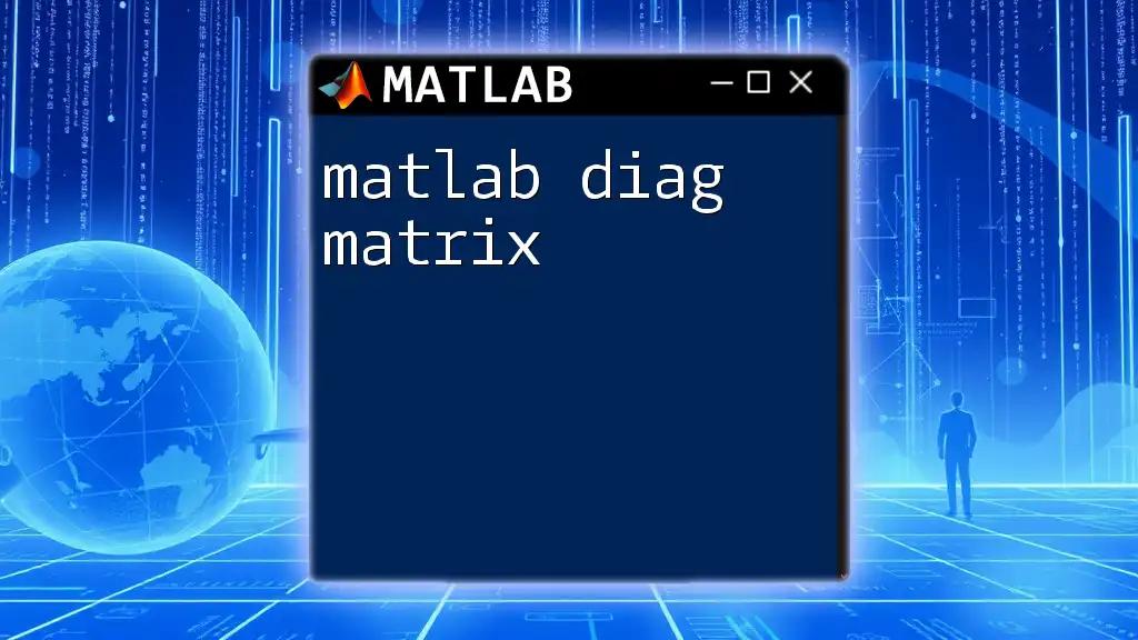 Mastering Matlab Diag Matrix: A Quick Guide