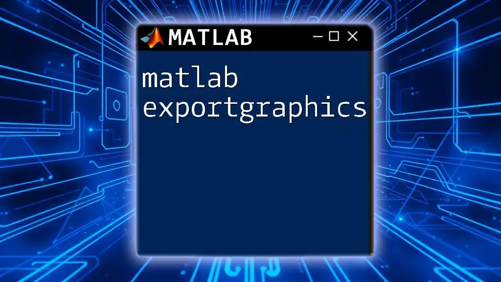 Matlab Exportgraphics: Master Your Graphical Output