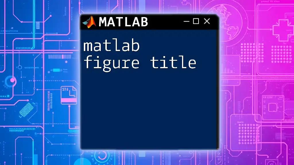 Mastering Matlab Figure Title: A Quick Guide