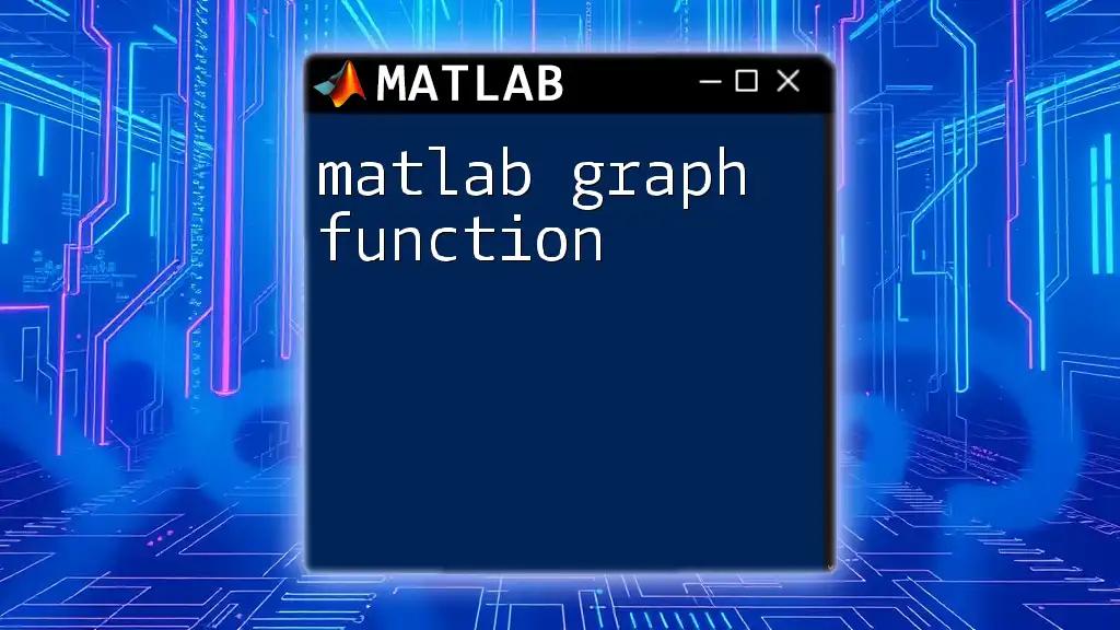 Mastering The Matlab Graph Function: A Quick Guide