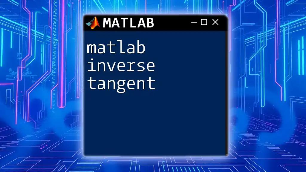 Mastering Matlab Inverse Tangent: A Quick Guide