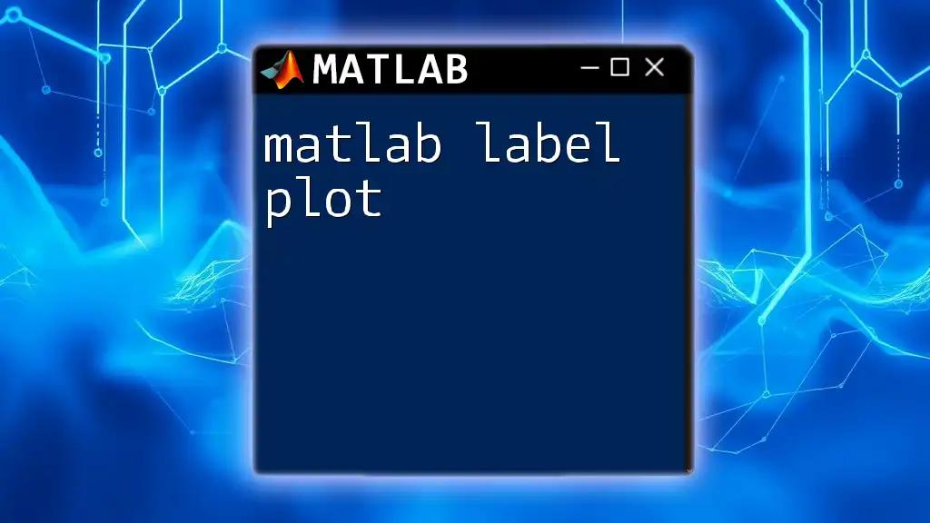 Mastering The Matlab Label Plot: A Quick Guide