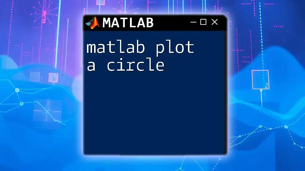 Matlab Plot a Circle: A Simple Guide to Visualizing Shapes