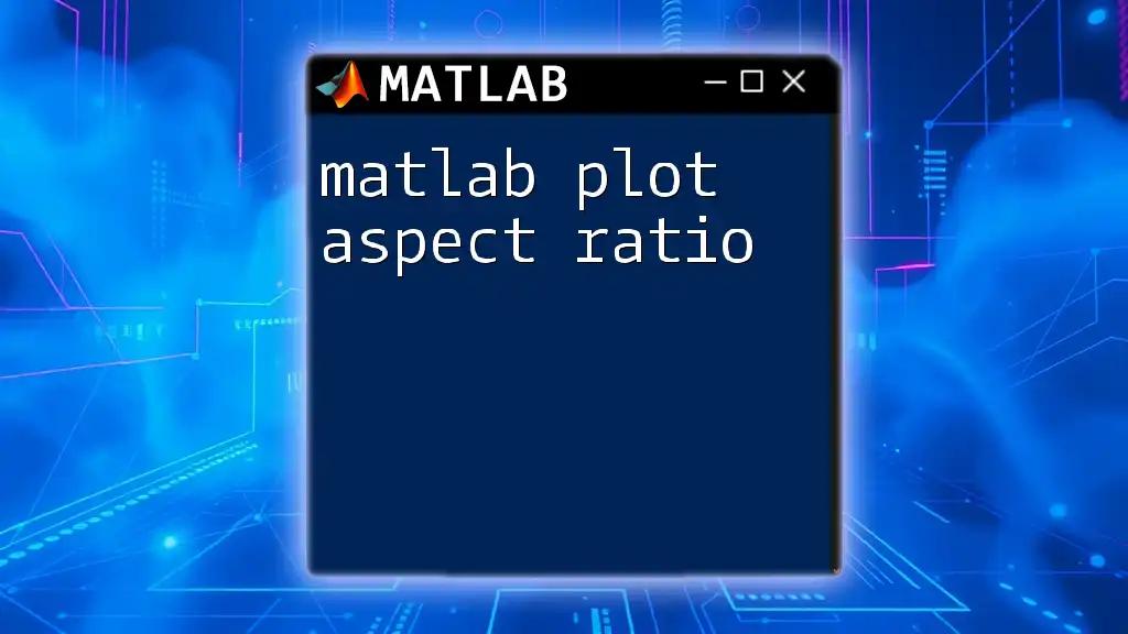 Mastering Matlab Plot Aspect Ratio: A Quick Guide