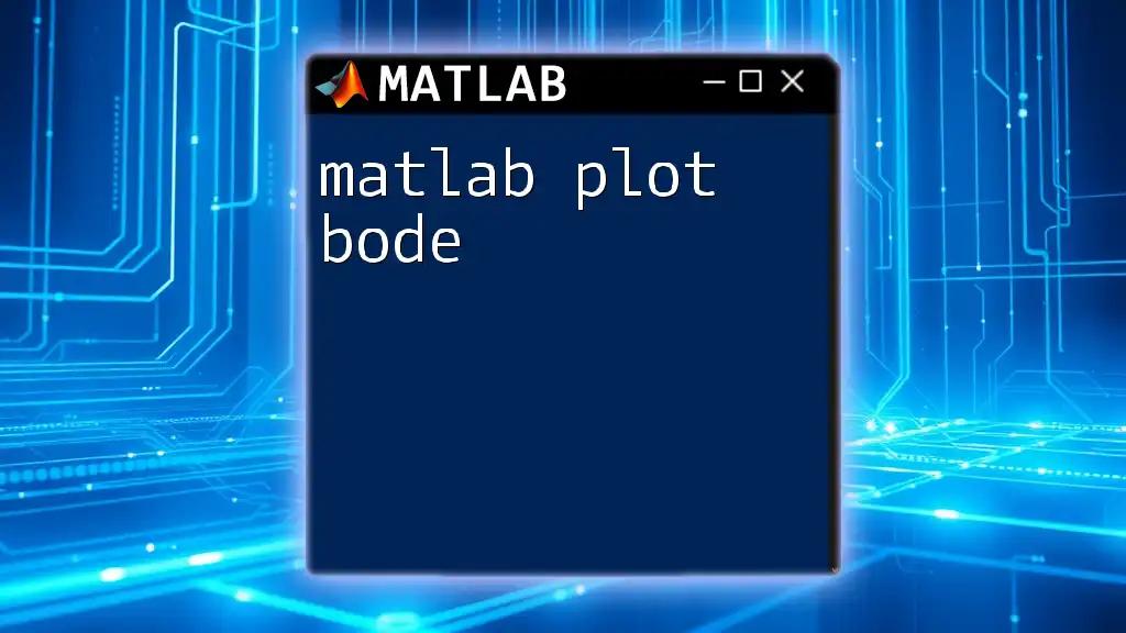 Mastering Matlab Plot Bode: A Quick Guide