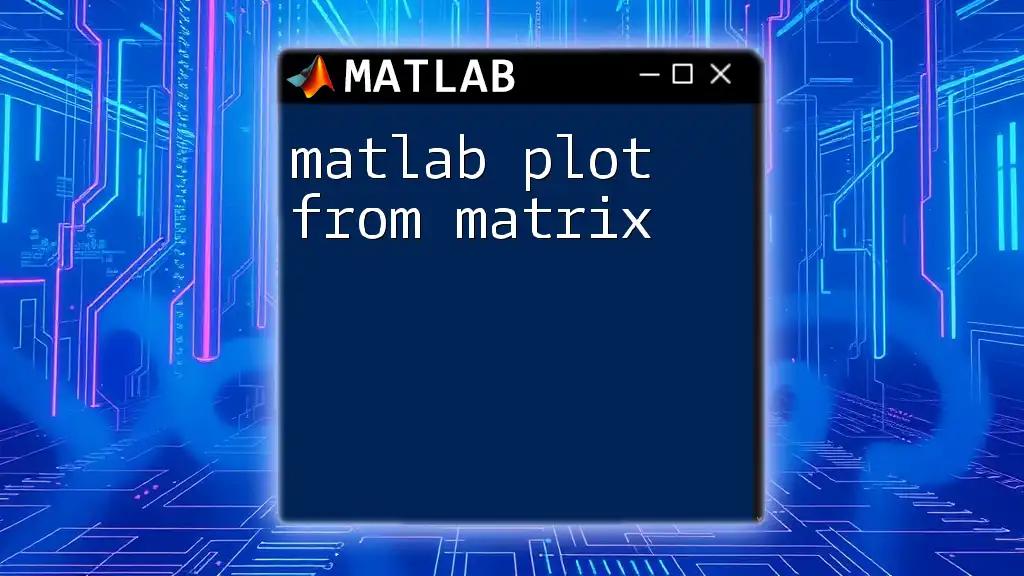 Matlab Plot From Matrix: A Quick Guide to Visualizing Data