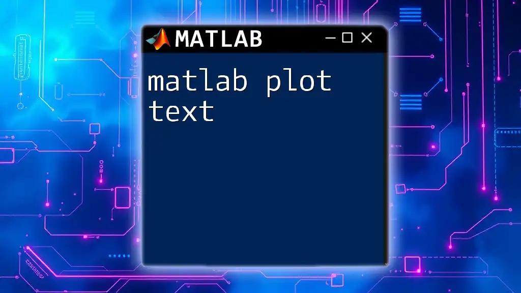 Matlab Plot Text: Enhance Your Graphs with Annotations