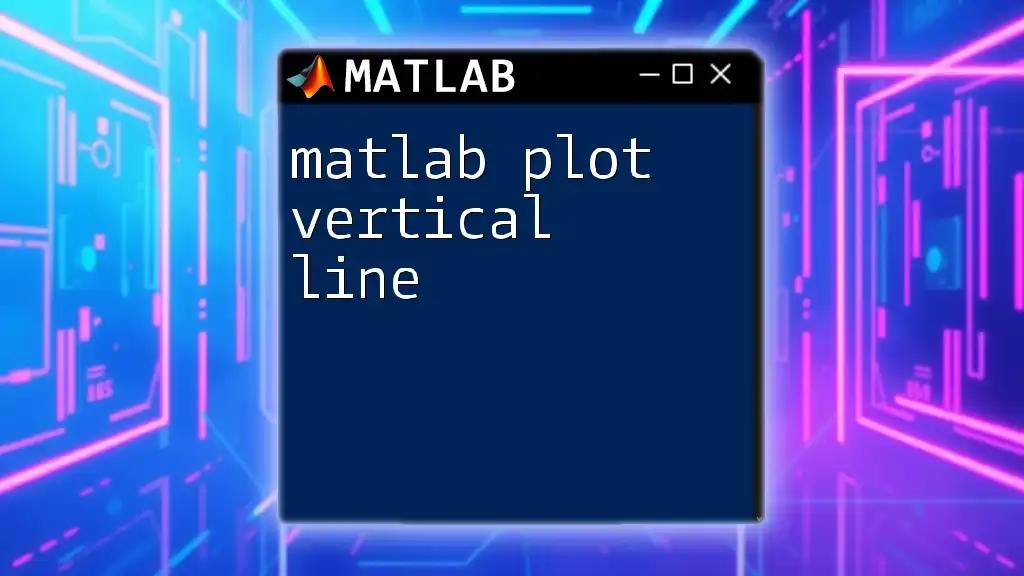 Mastering Matlab Plot Vertical Line: A Quick Guide