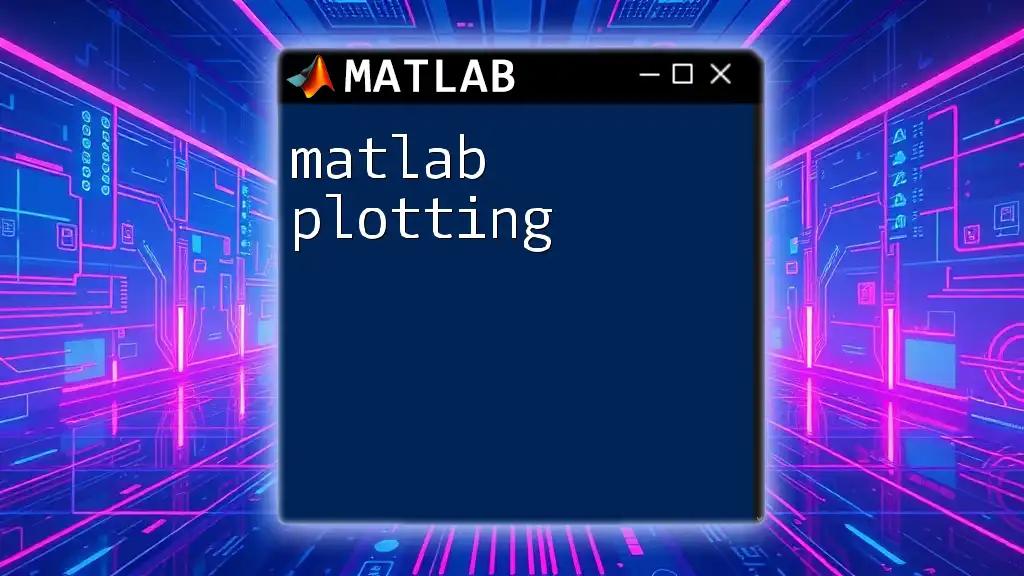 Mastering Matlab Plotting: A Quick Guide