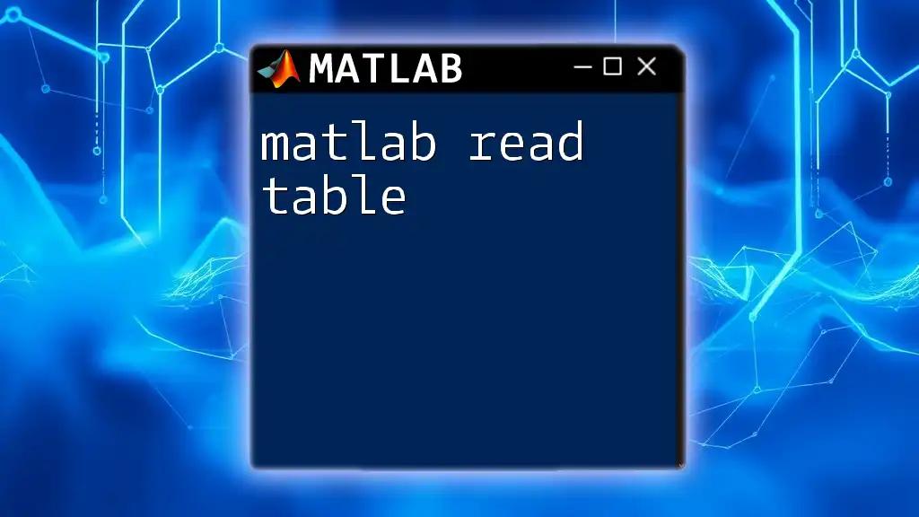 Mastering Matlab Read Table for Effortless Data Import