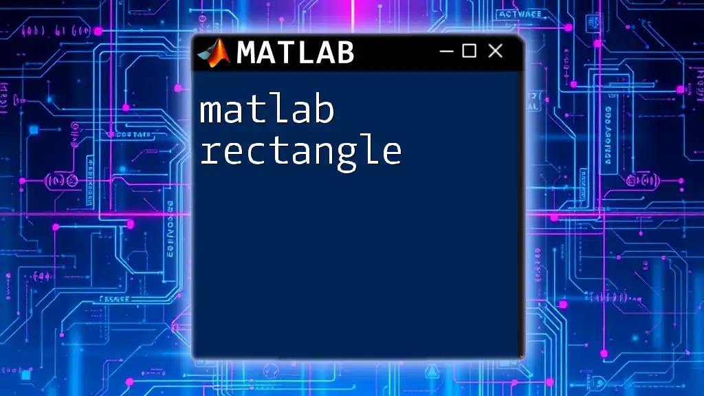 Mastering Matlab Rectangle Commands for Quick Learning