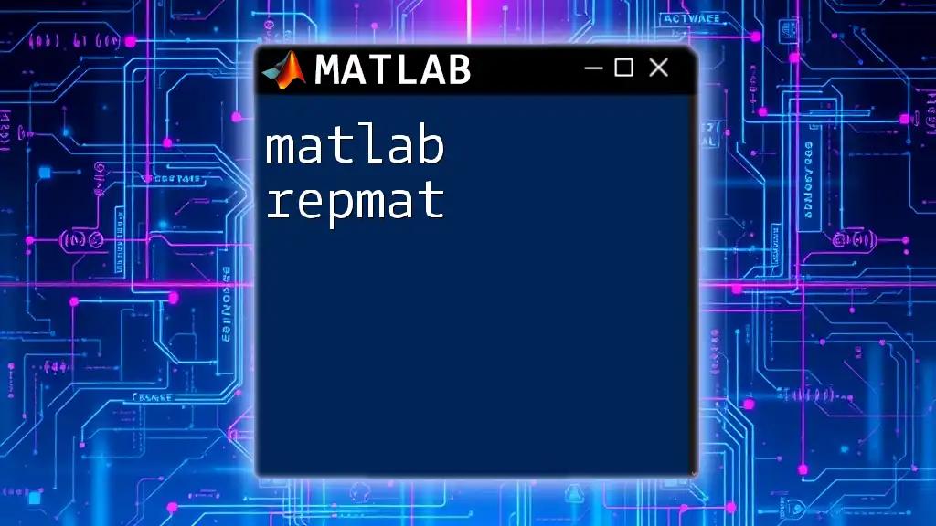 Mastering Matlab Repmat: Your Guide to Efficient Replication