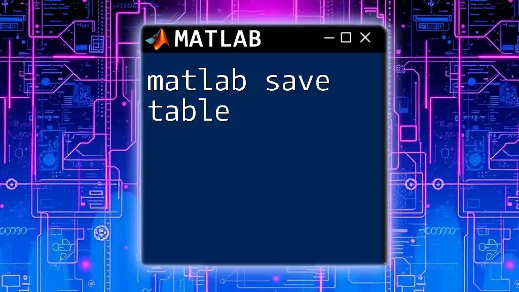 Mastering Matlab Save Table: Quick Tips and Tricks