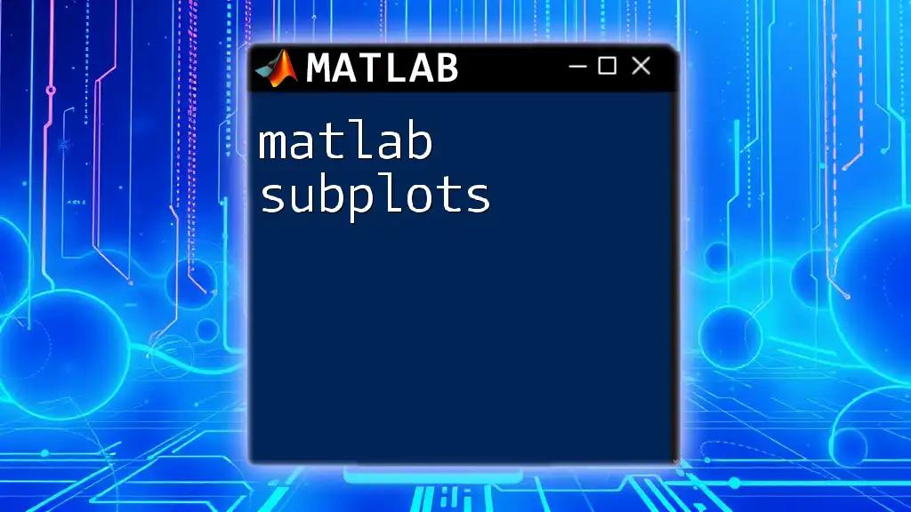 Mastering Matlab Subplots: A Quick Guide