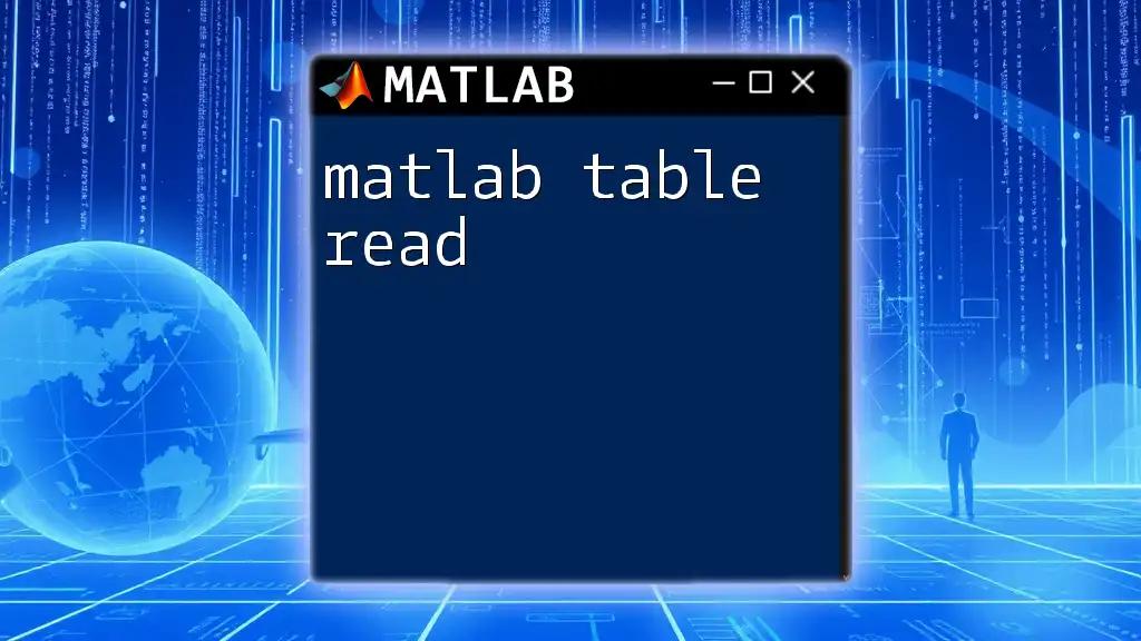 Mastering Matlab Table Read in Minutes: A Quick Guide