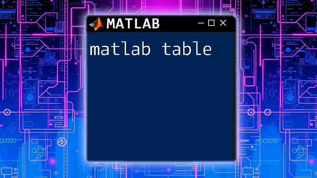 Mastering Matlab Table: Quick Guide to Data Management