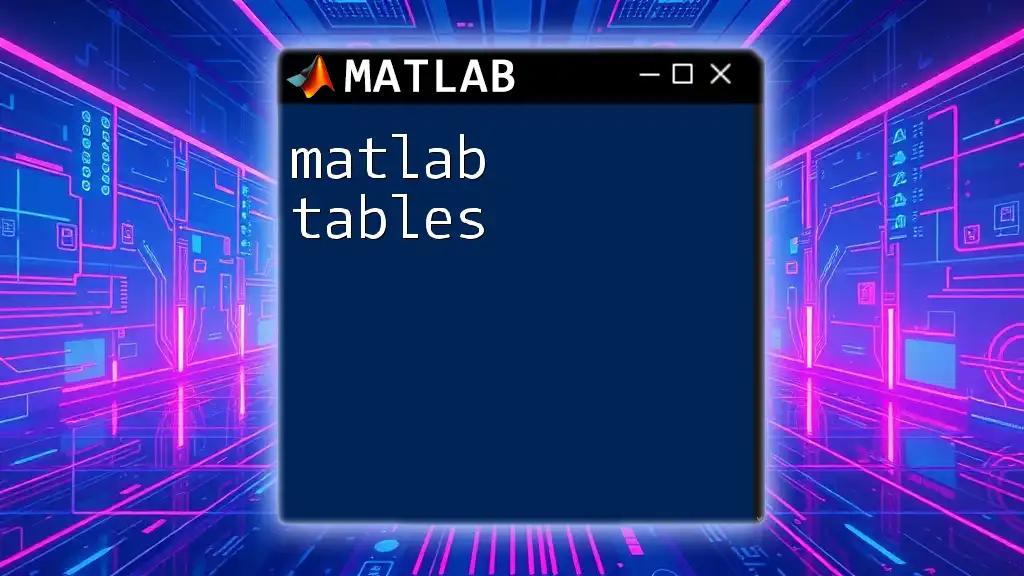 Mastering Matlab Tables: A Quick Guide to Data Management