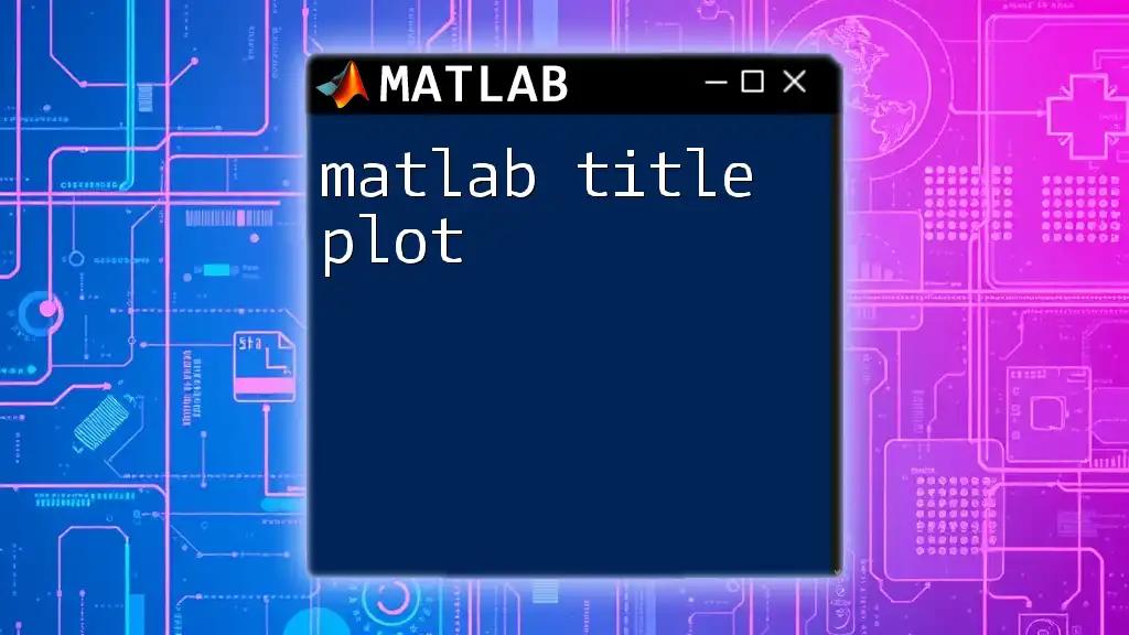 Mastering Matlab Title Plot in Just a Few Steps