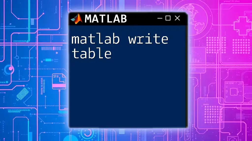 Mastering Matlab Write Table for Effortless Data Entry