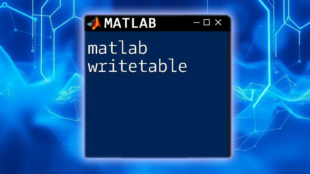 Mastering Matlab Writetable: A Quick Guide