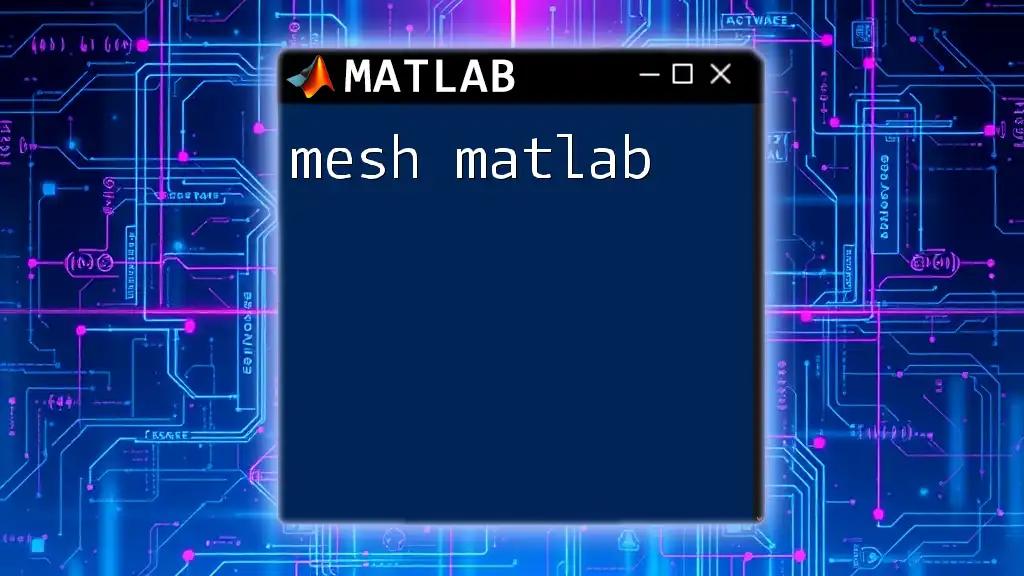 Mastering Mesh in Matlab: A Quick Reference Guide