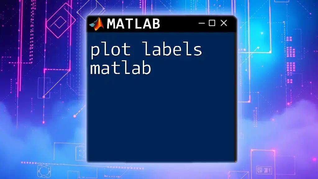 Plot Labels in Matlab: A Quick Guide to Mastery