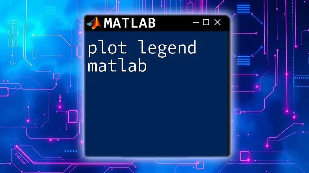 Mastering Plot Legend in Matlab: A Quick Guide