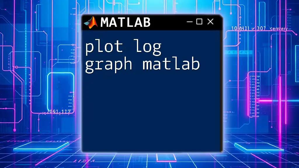 Plot Log Graph in Matlab: A Quick Guide