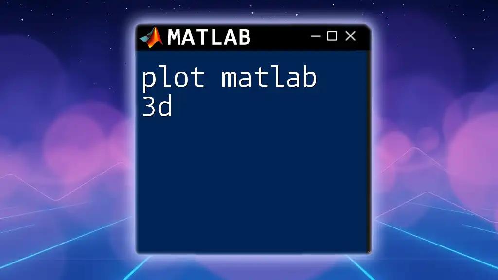 Mastering How to Plot Matlab 3D Efficiently