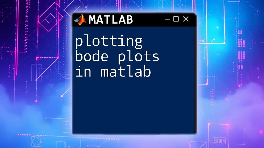 Plotting Bode Plots in Matlab: A Quick Guide