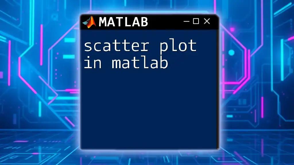 Mastering the Scatter Plot in Matlab: A Quick Guide