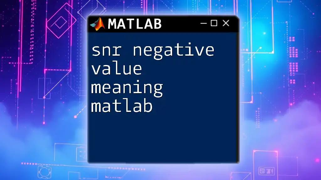 Understanding SNR Negative Value Meaning in Matlab