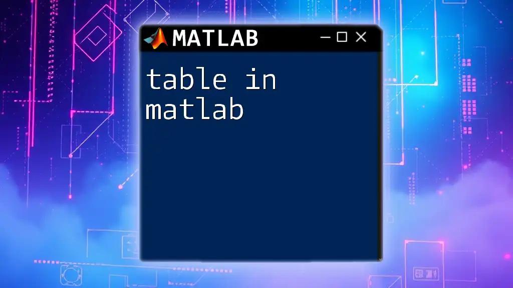 Mastering the Table in Matlab: A Quick Guide