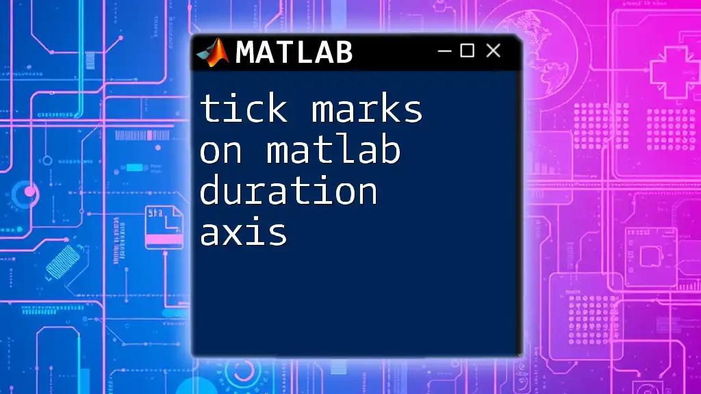 Tick Marks on Matlab Duration Axis: A Quick Guide