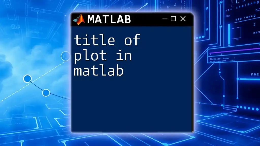 Crafting The Title Of Plot In Matlab: A Quick Guide