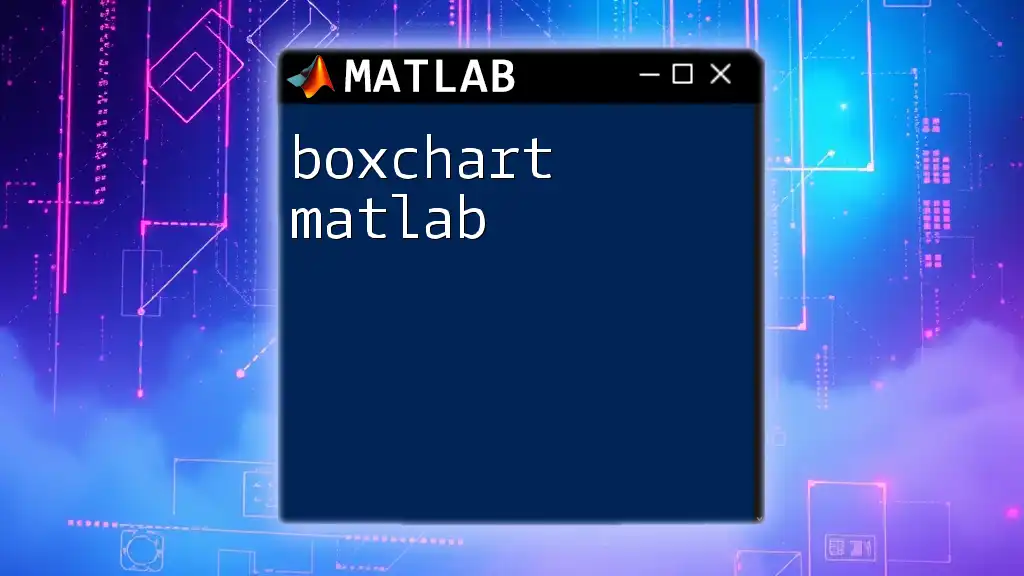 Mastering Boxchart in Matlab: Your Quick Guide